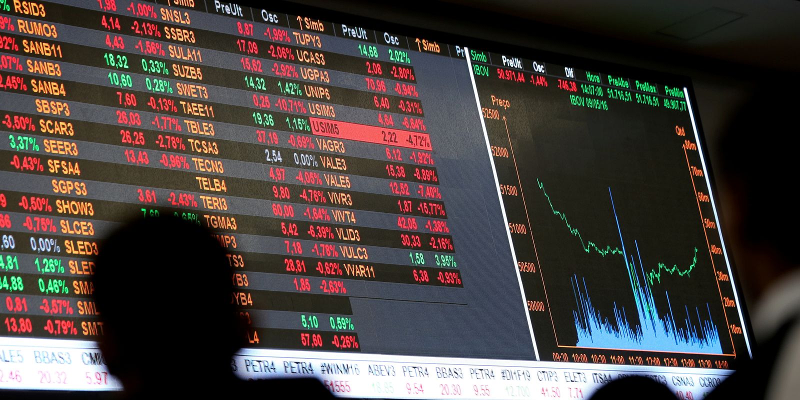 bolsa-bate-recorde-e-dolar-cai-apos-reuniao-entre-lula-e-trump