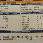 inflacao-oficial-de-outubro-fica-em-0,09%,-menor-para-o-mes-desde-1998